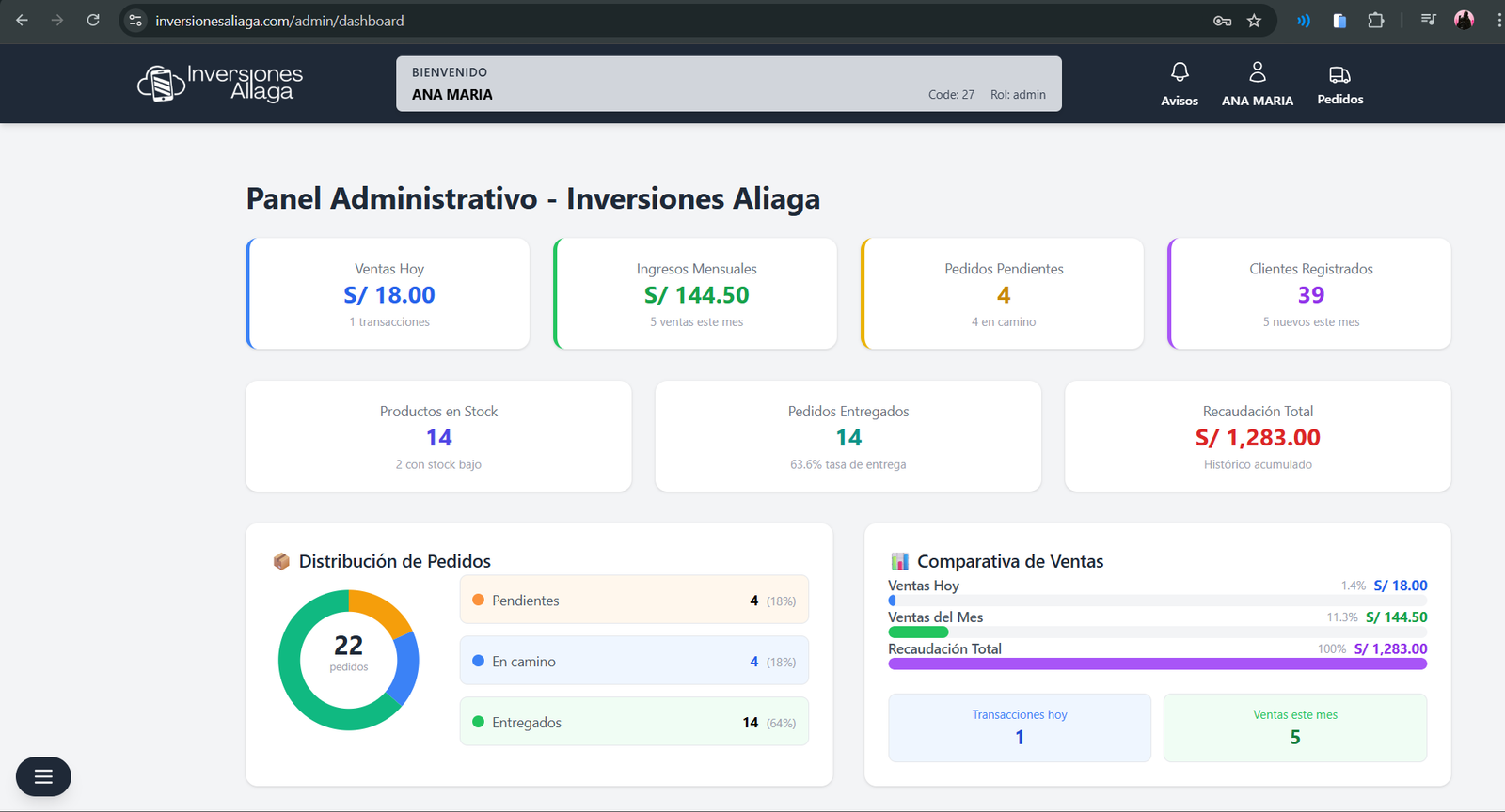 Diego Anthony Inga Quispe